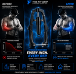 The Fit Grip Ultimate Kit