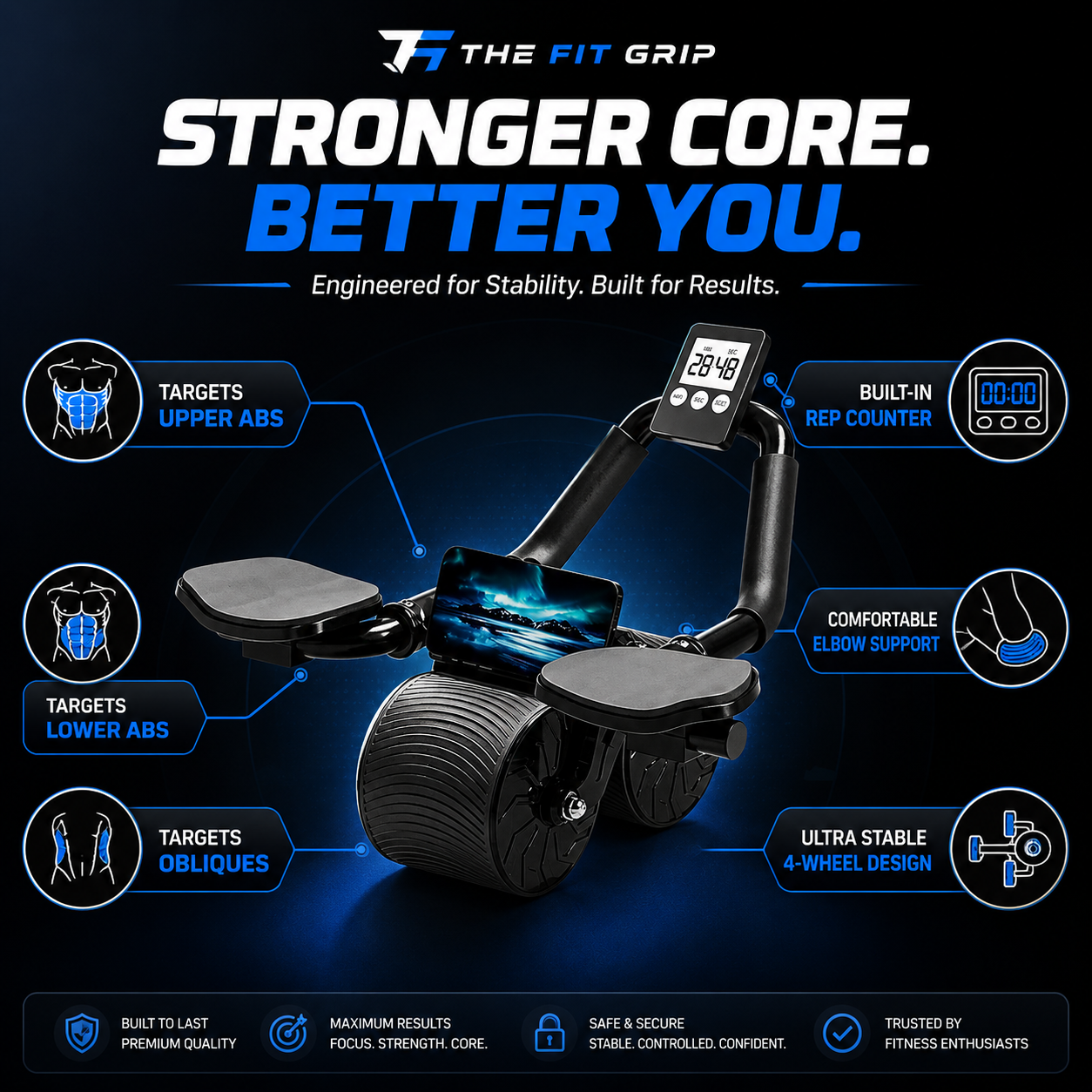 The Fit Grip - Ab Roller